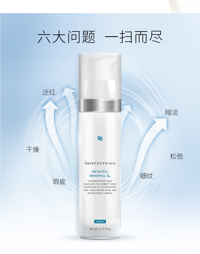 商品SkinCeuticals|修丽可烟酰胺多效修护乳 补水保湿淡化细纹B3乳液,价格¥862,第3张图片详细描述