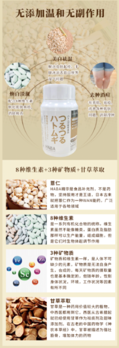 商品[国内直发] HABA|HABA 丽人膳补薏仁丸新版袋装 皮肤胶原薏米粒 450粒 科学配方 守护健康,价格¥603,第1张图片详细描述