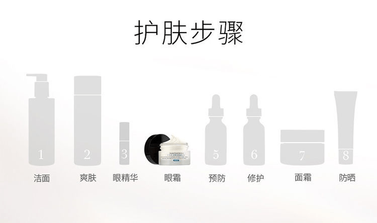 商品SkinCeuticals|SKINCEUTICALS修丽可 紧致塑颜眼霜15ml AGE眼霜,价格¥506,第9张图片详细描述
