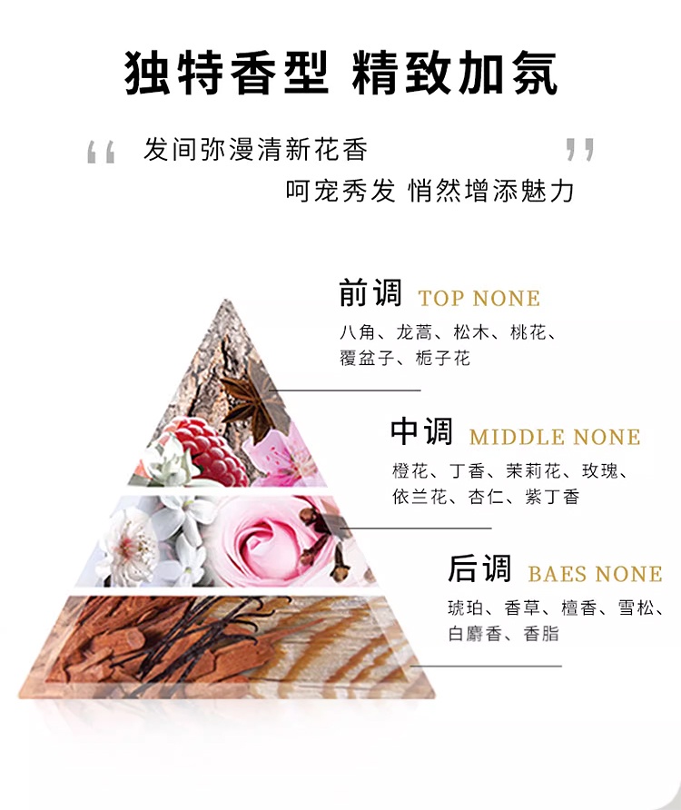 商品Balmain|巴尔曼美发头发干洗喷雾 300ml 免洗蓬松去油救急,价格¥339,第11张图片详细描述