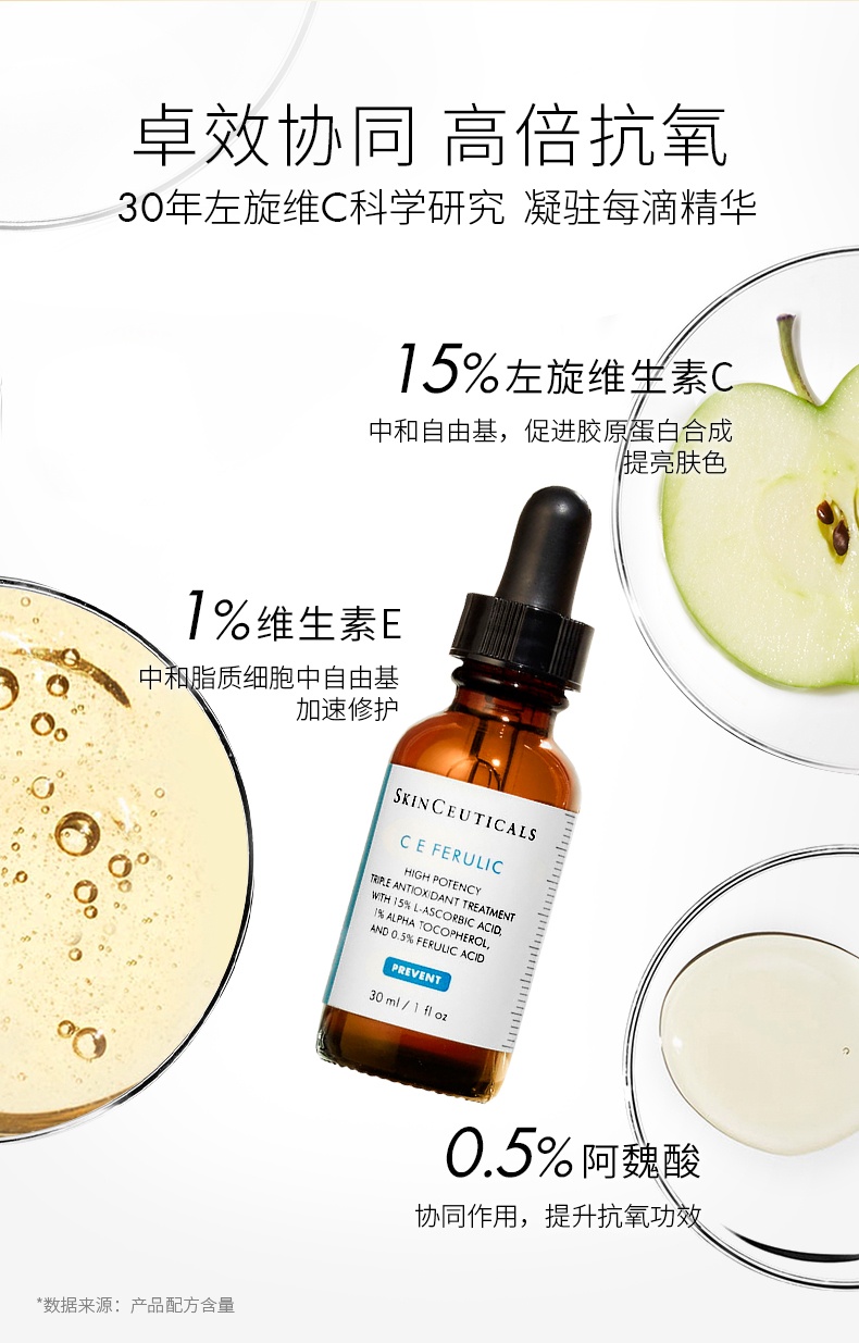 商品[国内直发] SkinCeuticals|SKINCEUTICALS/修丽可维生素CE复合修护精华液杜克日间抗氧化30ml,价格¥1064,第5张图片详细描述