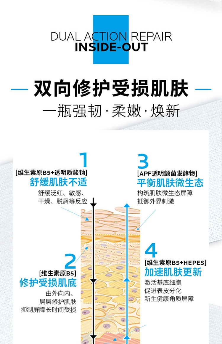 商品La Roche Posay|理肤泉B5绷带精华30ml,价格¥319,第12张图片详细描述