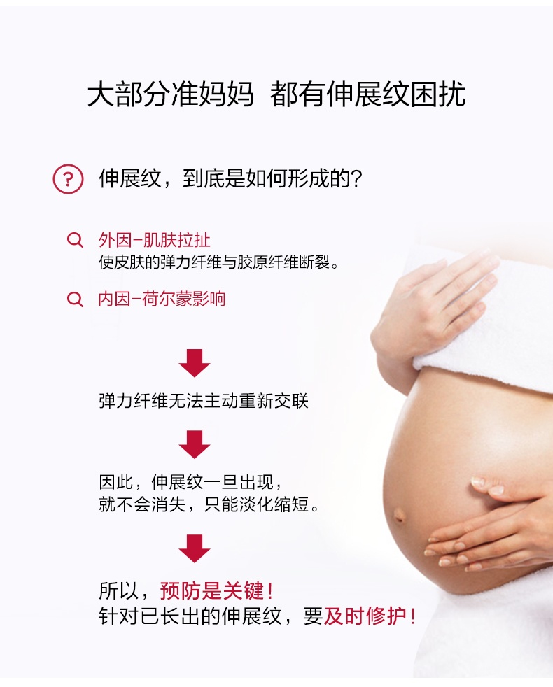 商品Clarins|Clarins娇韵诗美体抚纹霜身体乳霜175ML ,价格¥296,第1张图片详细描述