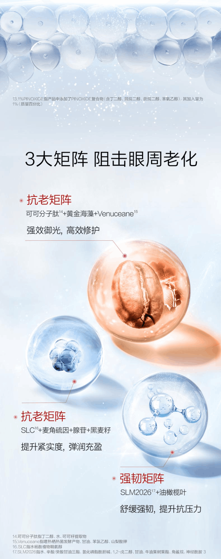 商品PROYA|珀莱雅 红宝石眼霜 20ml（赠品以实际发货为准，介意慎拍）,价格¥636,第6张图片详细描述