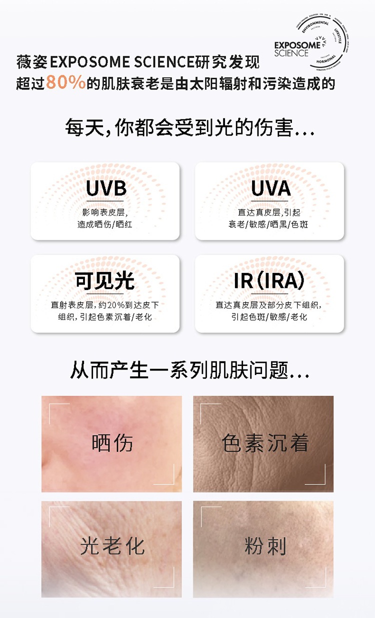 商品Vichy|薇姿小白盾优护水润隔离防晒霜40ml,价格¥197,第2张图片详细描述