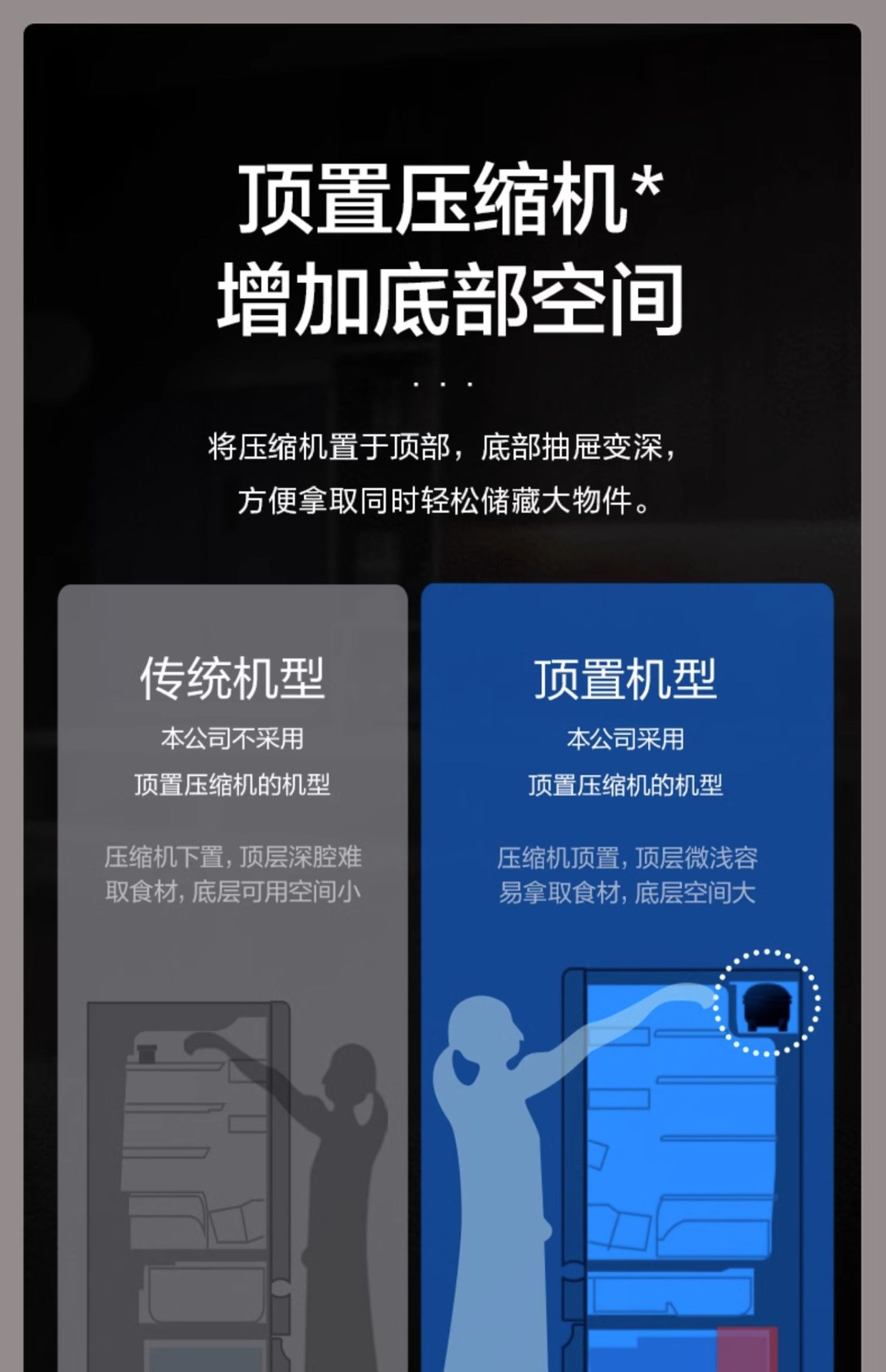 商品[国内直发] Panasonic|Panasonic/松下 NR-EW55CPA-W 自由嵌入变频十字电冰箱家用一级白色,价格¥10374,第19张图片详细描述