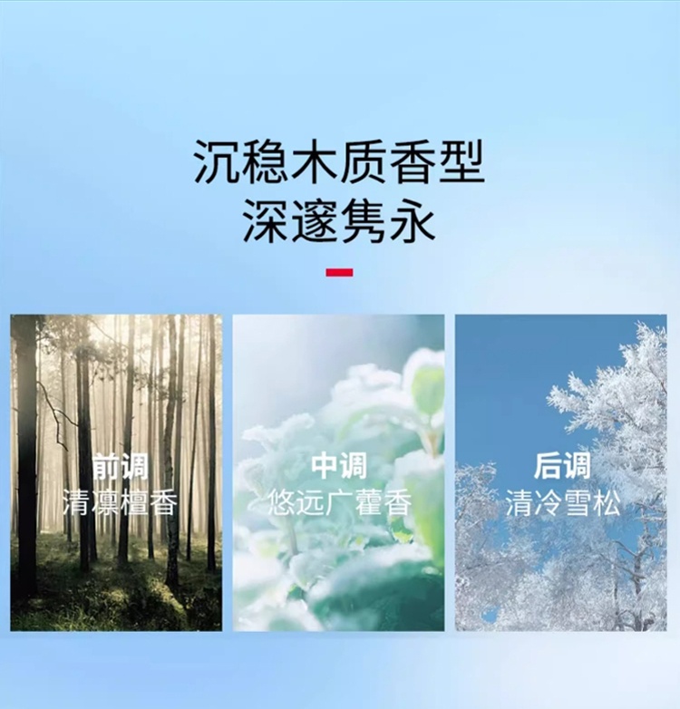 商品Biotherm|碧欧泉男士蓝钻抗老精华液 30-60mlA醇玻色因紧致淡纹,价格¥317,第8张图片详细描述