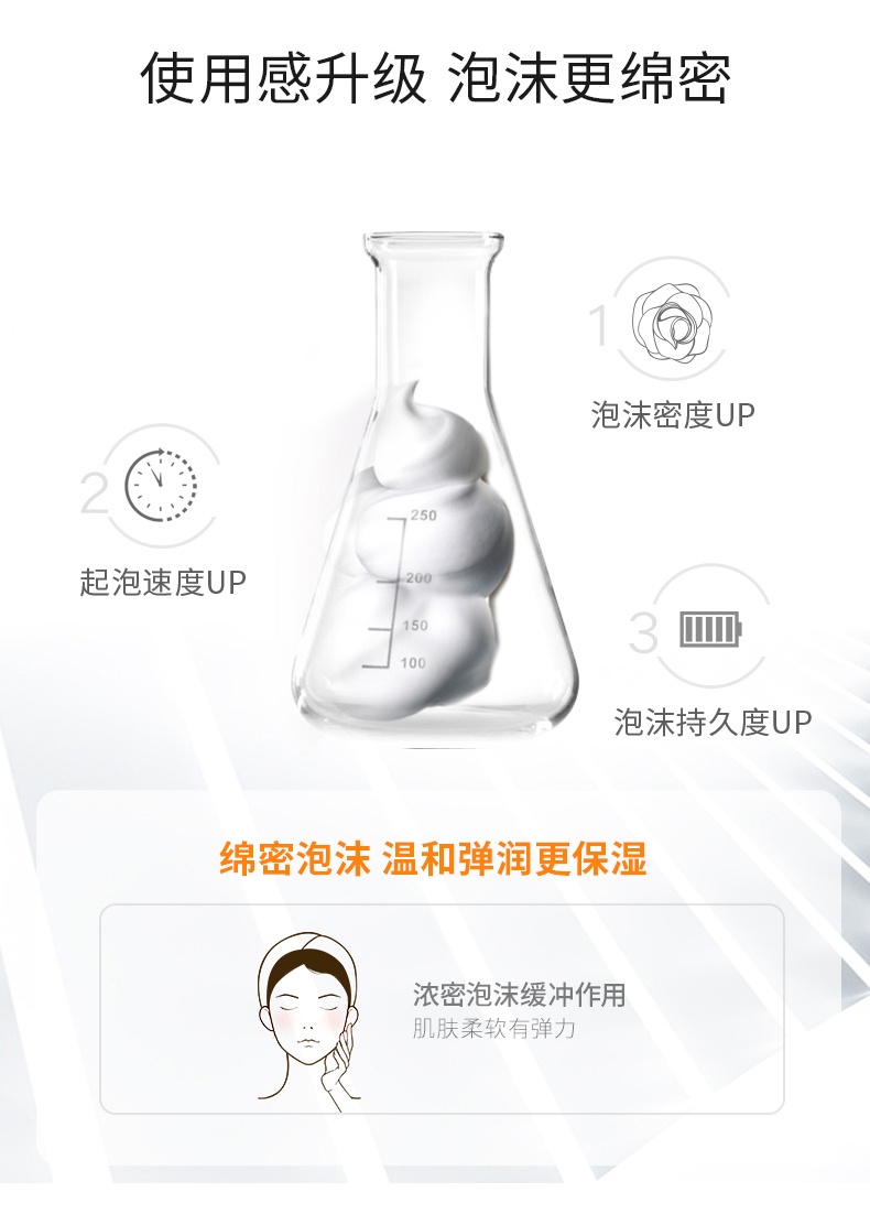 商品Dr.Ci:Labo|城野医生氨基酸洗面奶洁面乳120g清爽控油深层清洁毛孔温和不紧绷,价格¥110,第6张图片详细描述