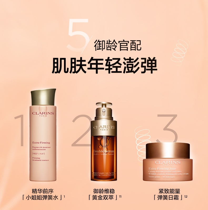 商品Clarins|Clarins娇韵诗 焕颜紧致弹力精华水小姐姐水弹润紧致透亮 200/50ml,价格¥263,第10张图片详细描述