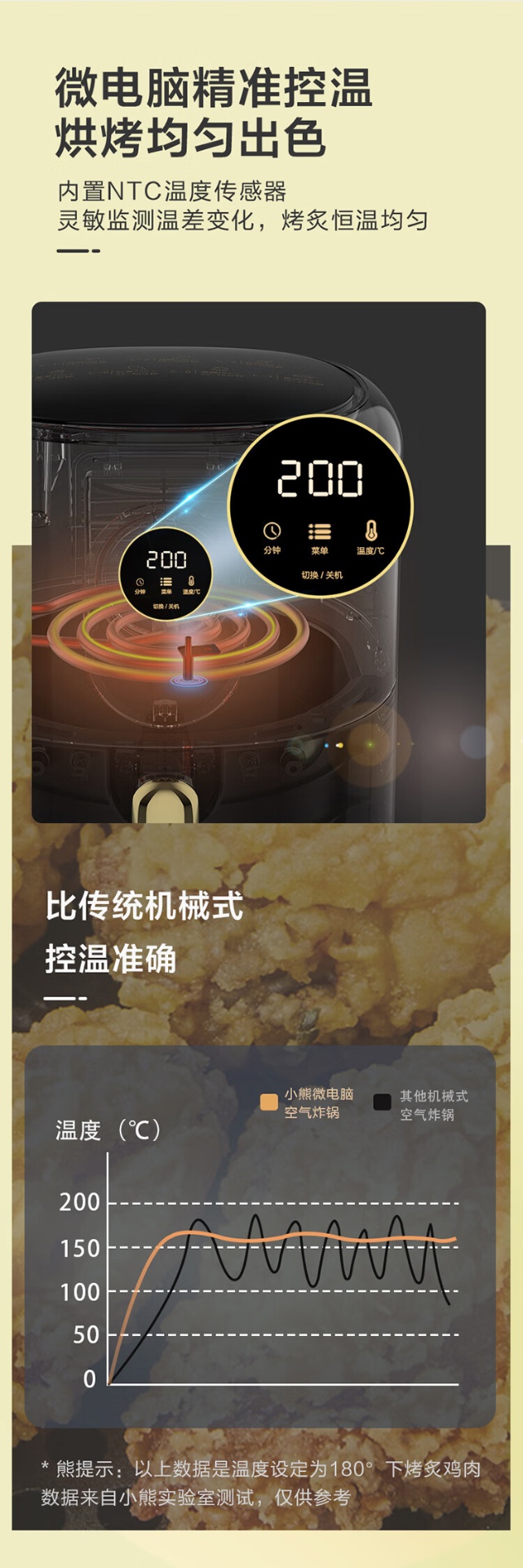 商品[国内直发] Bear|小熊空气炸锅3.5L家用轻食机多功能薯条机烤箱面包烘焙全新 3.5L 空气炸锅绿色 QZG-B14E1,价格¥424,第6张图片详细描述