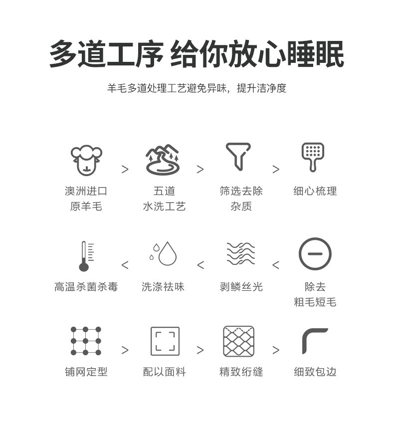 商品[国内直发] GLENVINTEN|格岚云顿新西兰羊毛被A类抗菌纯羊毛被芯秋冬被冬季保暖被子家庭多人珊瑚粉,价格¥416,第6张图片详细描述