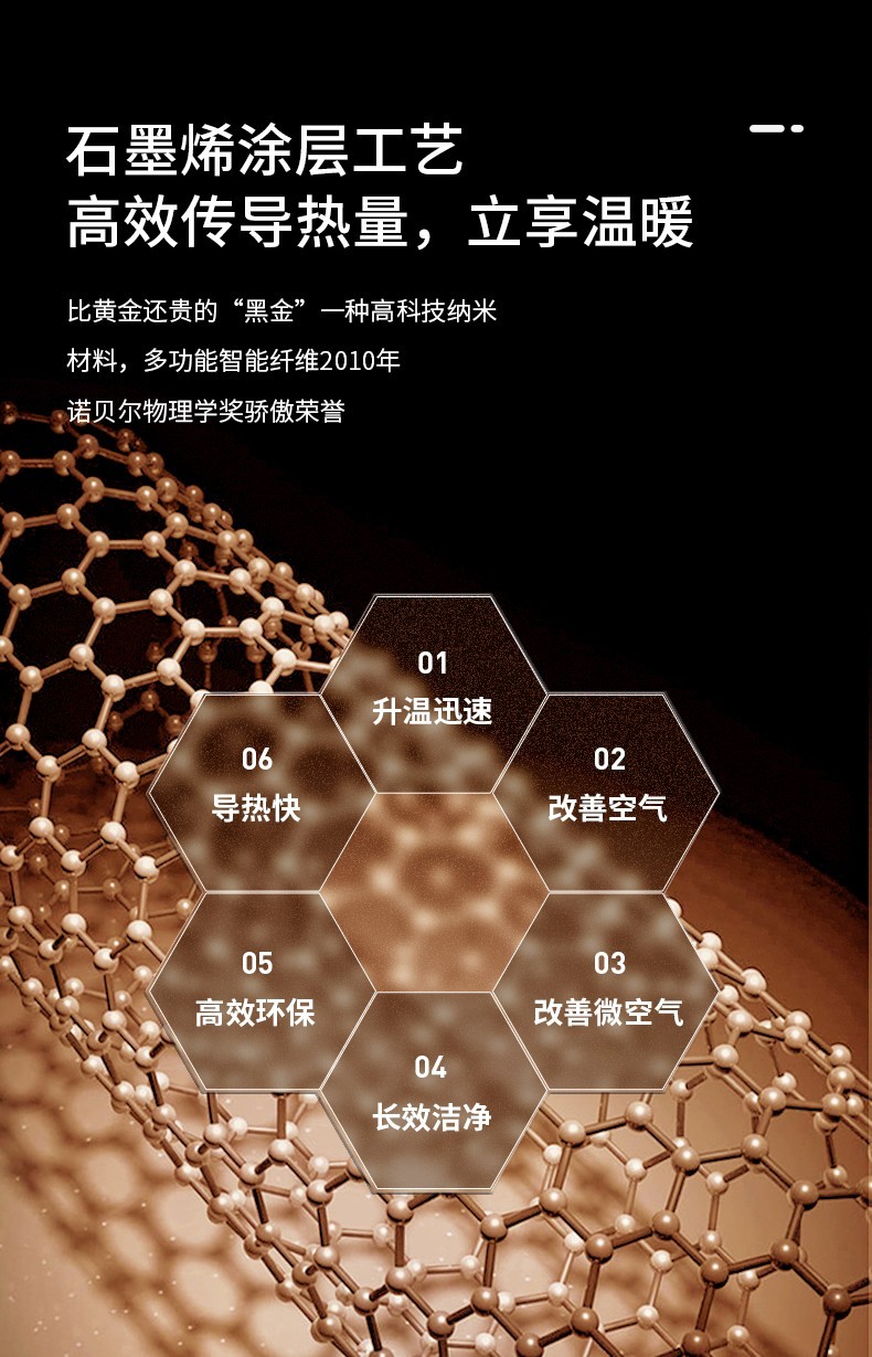 商品[国内直发] Panasonic|松下踢脚线取暖器石墨烯家用暖风机浴室防水炭火电暖气DS-A2142CG,价格¥1659,第4张图片详细描述