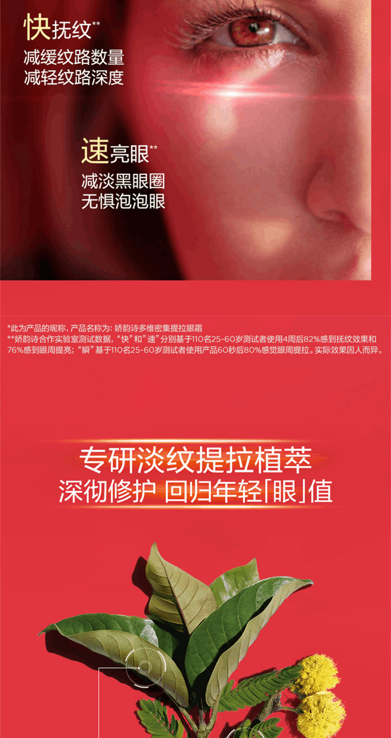 商品Clarins|娇韵诗多维密集提拉超速眼霜15ml 抗老紧致淡细纹黑眼圈,价格¥390,第3张图片详细描述