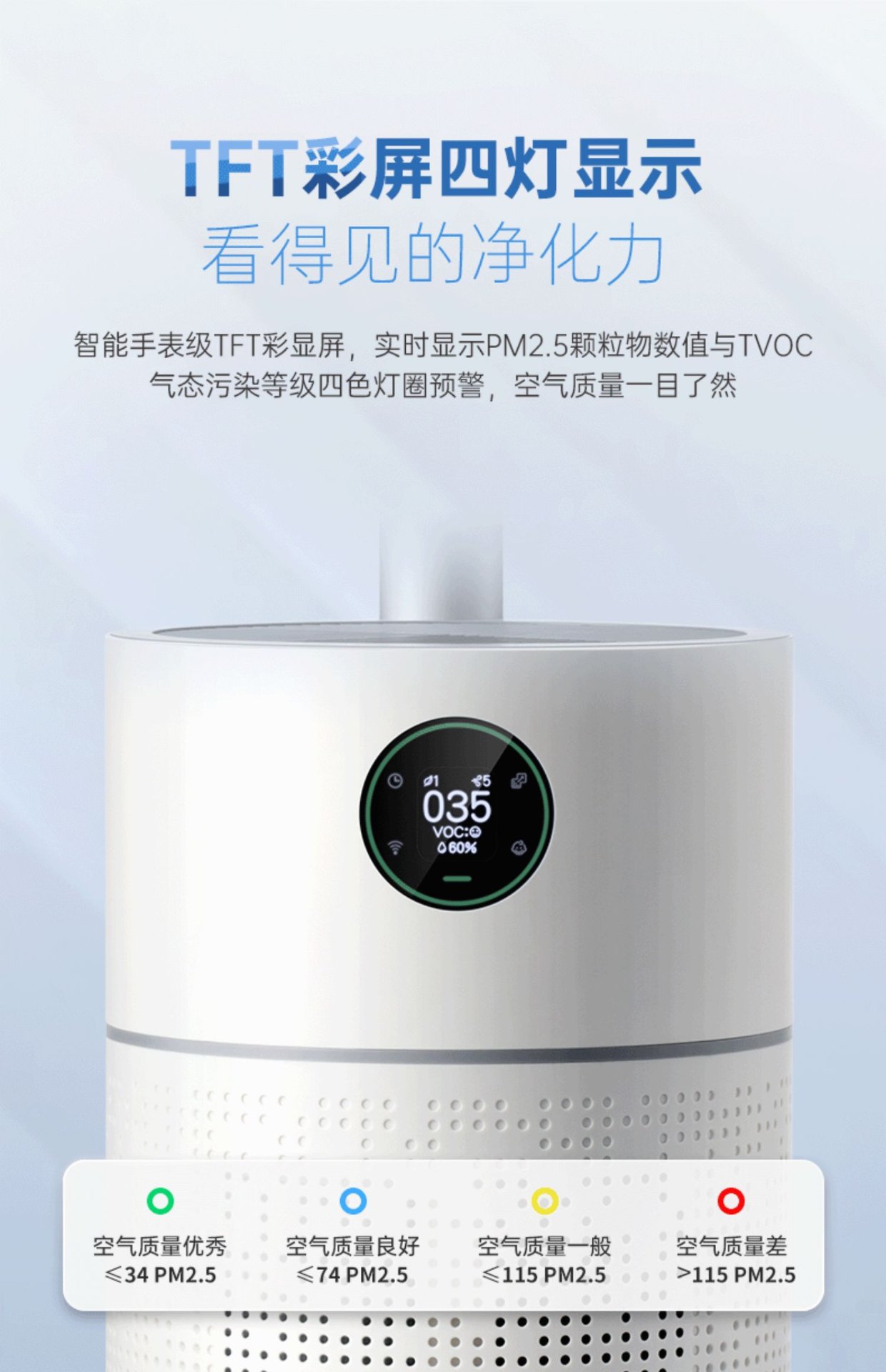 商品[国内直发] Morphy Richards|空气循环风扇净化器家用除甲醛室内空气一体负离子净化机MR3900,价格¥1746,第35张图片详细描述