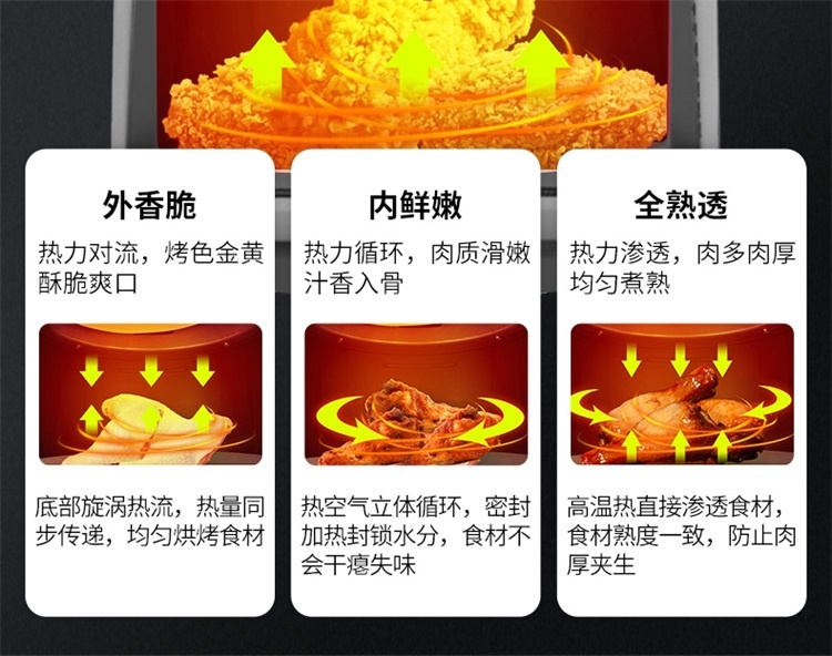 商品[国内直发] SILENCARE|无言智能云空气炸锅 家用智能不沾易清洗无油煎炸无油烟定时多功能电炸无油健康低卡低脂连接米家 白色,价格¥244,第10张��图片详细描述