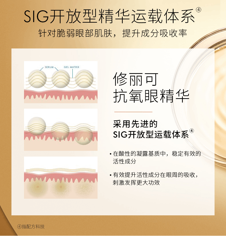 商品SkinCeuticals|修丽可焕活修护眼部精华淡化黑眼圈改善细纹提亮,价格¥503,第7张图片详细描述