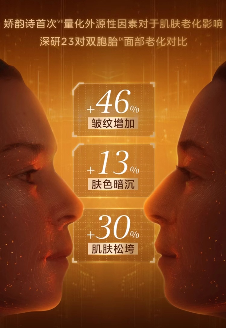 商品Clarins|娇韵诗 双萃 焕活修护精华露 30/50/75ml 新老包装��随机,价格¥576,第14张图片详细描述