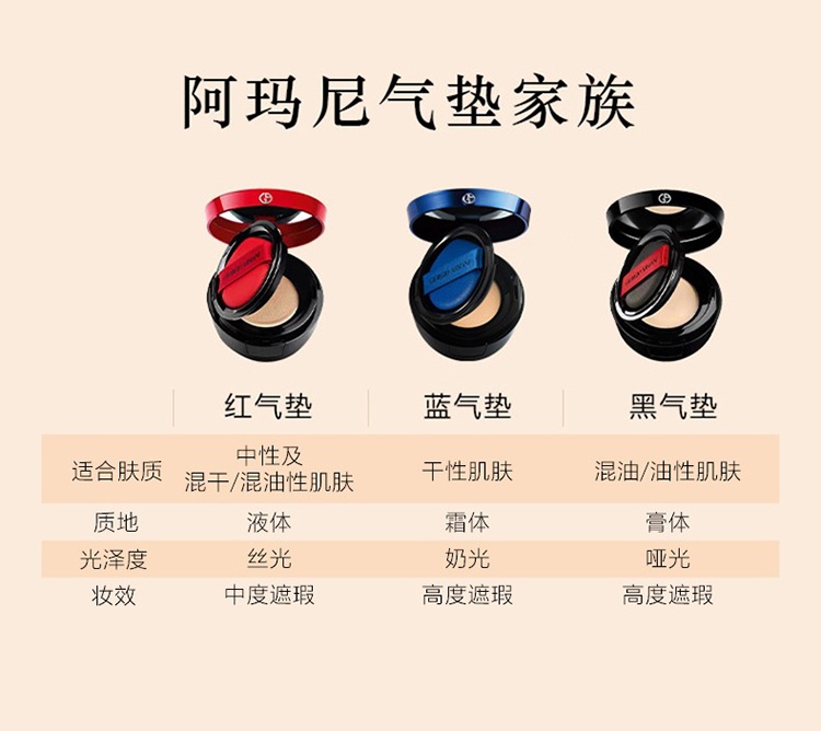 商品Giorgio Armani|Giorgio Armani阿玛尼红气垫精华粉底液,价格¥215,第13张图片详细描述