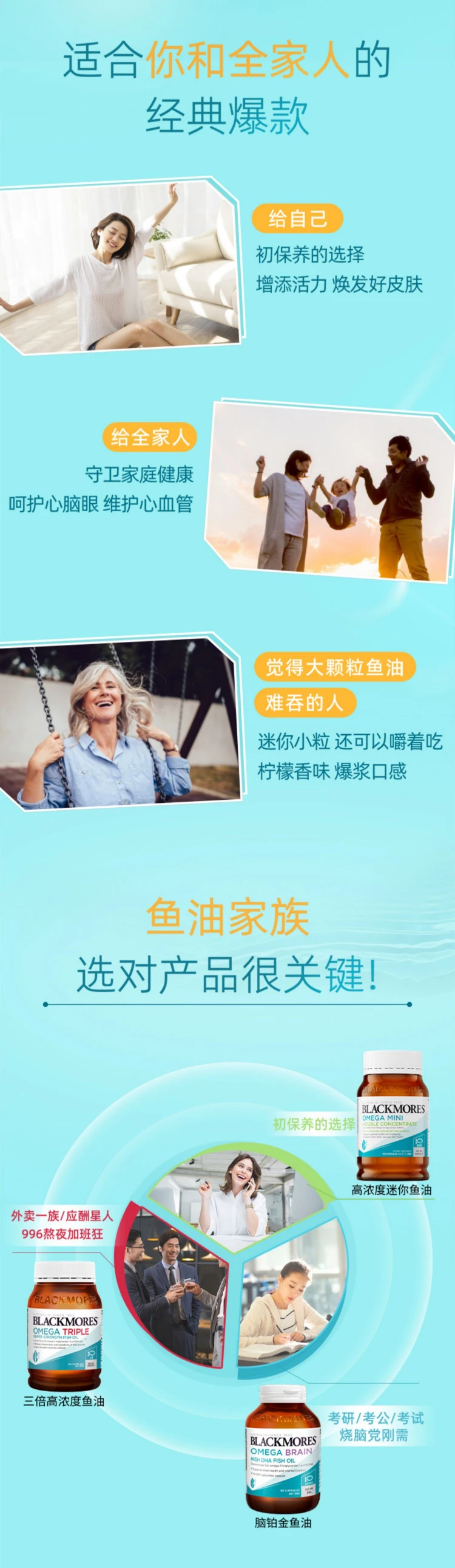 商品[国内直发] Blackmores|澳洲Blackmores 无腥味小粒深海鱼油 400粒,价格¥210,第10张图片详细描述