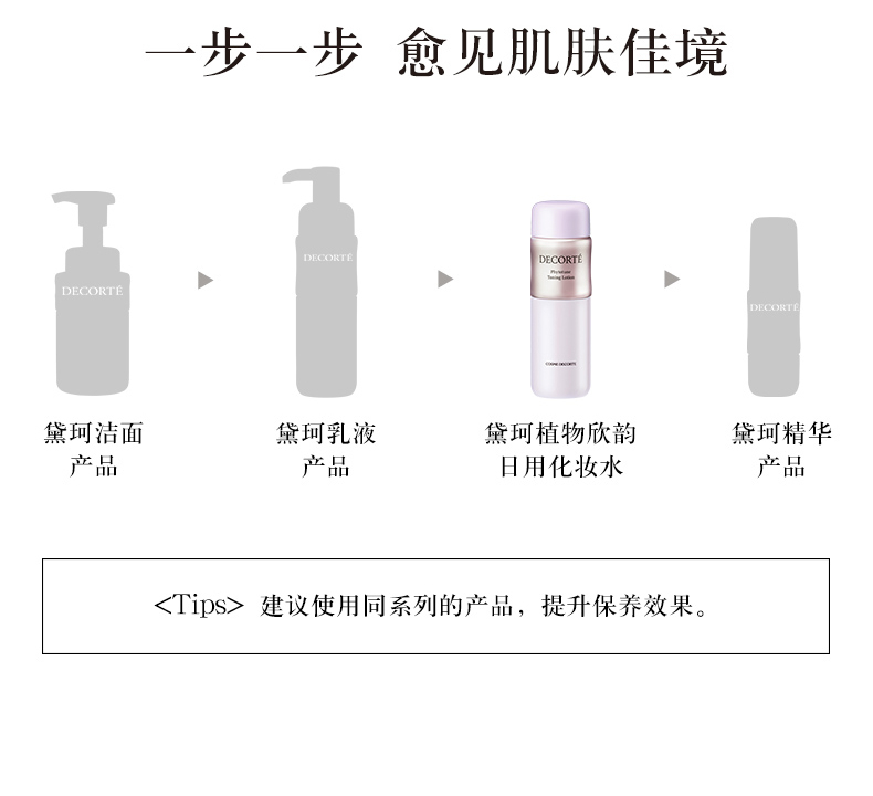 商品DECORTé|黛珂 植物欣韵植物韵律化妆水爽肤水 200ml 平衡水油 细致毛孔,价格¥263,第6张图片详细描述