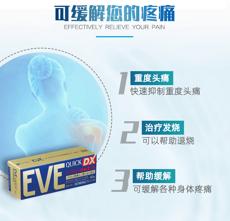 商品EVE|日本白兔牌eve止痛药40粒/20粒,价格¥102,第2张图片详细描述