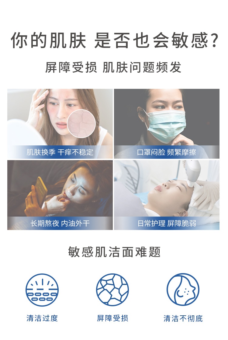 商品【原封正品】 Elta MD|EltaMD 氨基酸泡沫洗面奶 洁面乳 207ml 深层清洁收缩毛孔,价格¥90,第3张图片详细描述