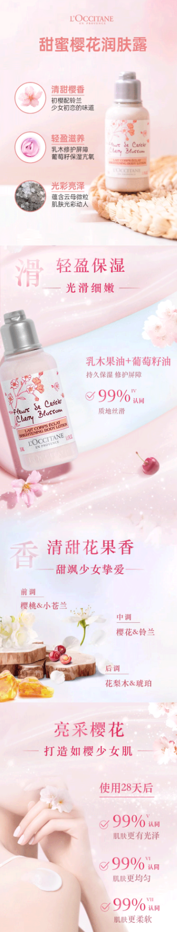 商品[国内直发] L'Occitane|欧舒丹甜蜜樱花身体润肤露35ml*7（旅行装）,价格¥120,第1张图片详细描述