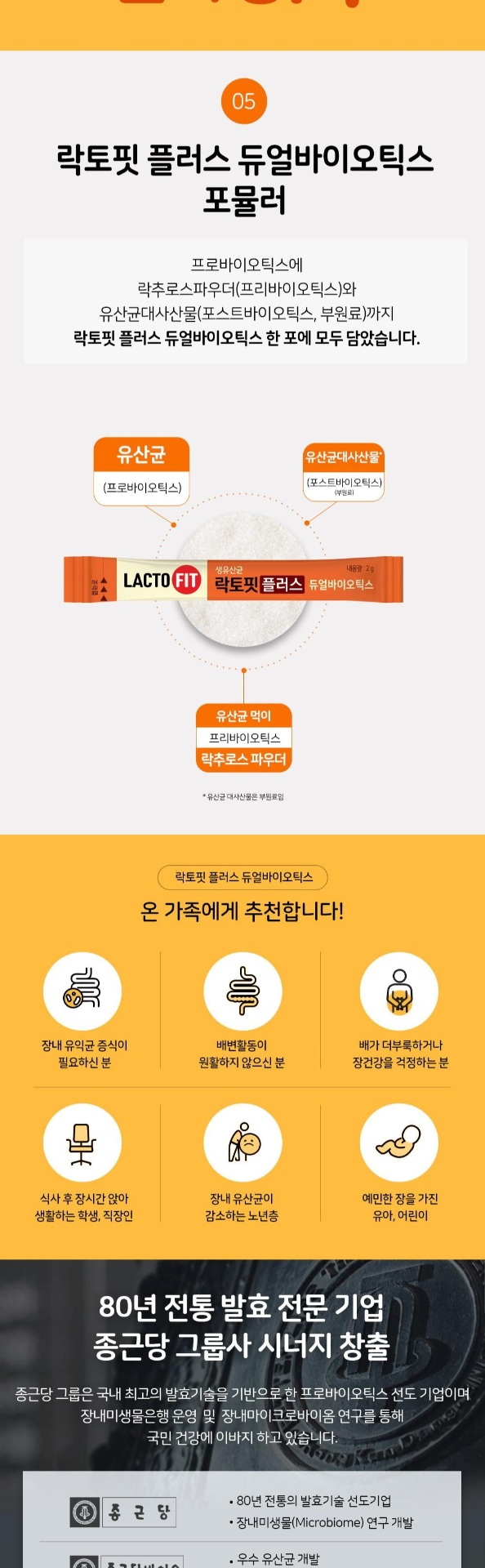 商品LactoFit|【15天预售|包邮包税】钟根堂 乐多飞 益生菌 乳酸菌 改善肠道 增加免疫力 减轻阳性症状 Lacto-Fit+ Dualbiotics 2克 x 200支 657523,价格¥288,第8张图片详细描述