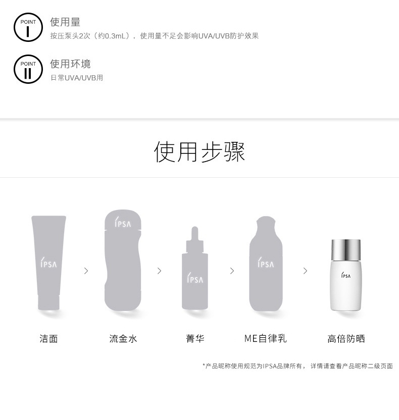 商品【原封正品】 IPSA|茵芙莎 防晒霜水润高倍防晒乳 防紫外线不油腻 30ml 无惧油汗 轻薄不油腻 ,价格¥329,第9张图片详细描述