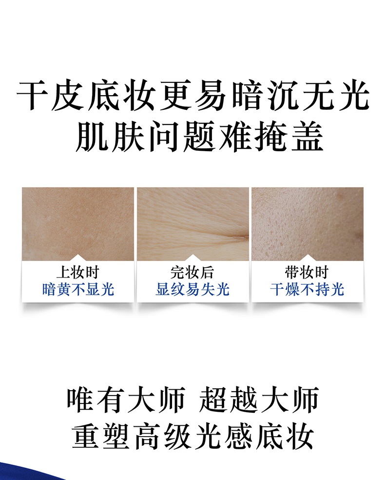 商品[国内直发] Armani|阿玛尼全新大师/权力Pro粉底液1ml*30片 色号五选一（旅行装）,价格¥133,第3张图片详细描述