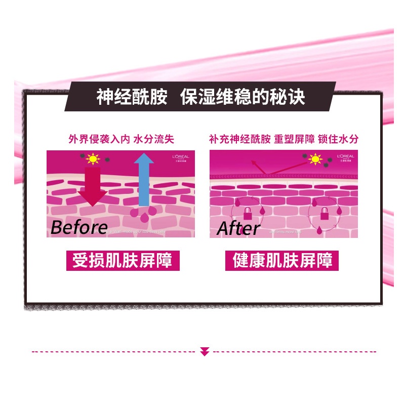 商品[国内直发] L'Oreal Paris|欧莱雅水绷带面霜清润葡萄籽强韧修护霜 25ml*2,价格¥86,第5张图片详细描述