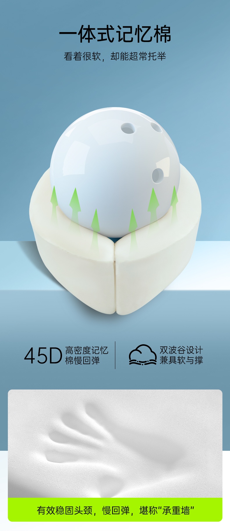 商品[国内直发] Next Wonder|U型枕  护颈枕 小山丘旅行枕  颈枕 远黛灰 飞机旅行坐车专用枕头,价格¥97,第6张图片详细描述
