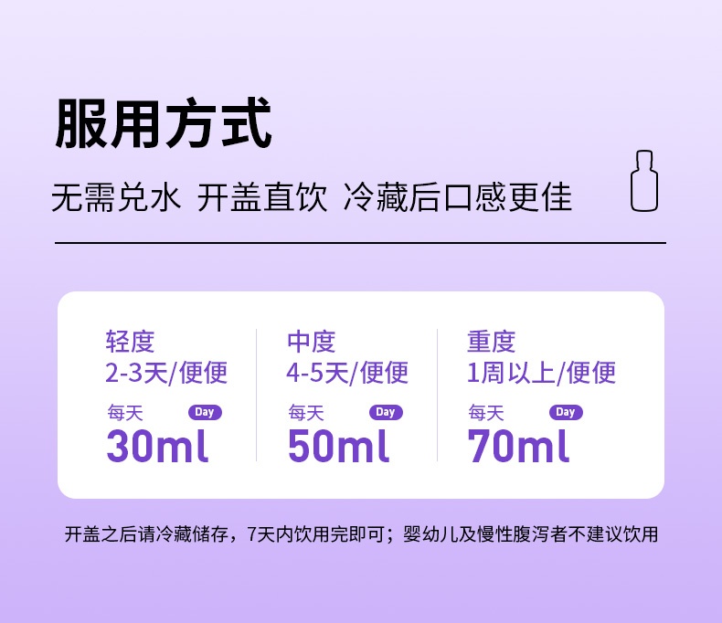 商品Ran+|【国内直发】Ran+85%西梅汁益生元大餐救星0脂肪高浓缩液酵素进口膳食纤维,价格¥74,第11张图片详细描述