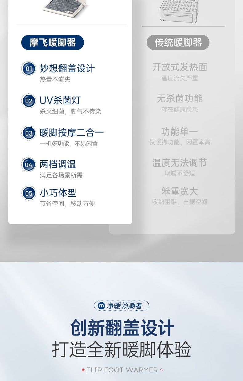 商品[国内直发] Morphy Richards|暖脚器烤脚取暖器MR2025家用节能小太阳电暖器小型烤脚神器,价格¥288,第13张图片详细描述