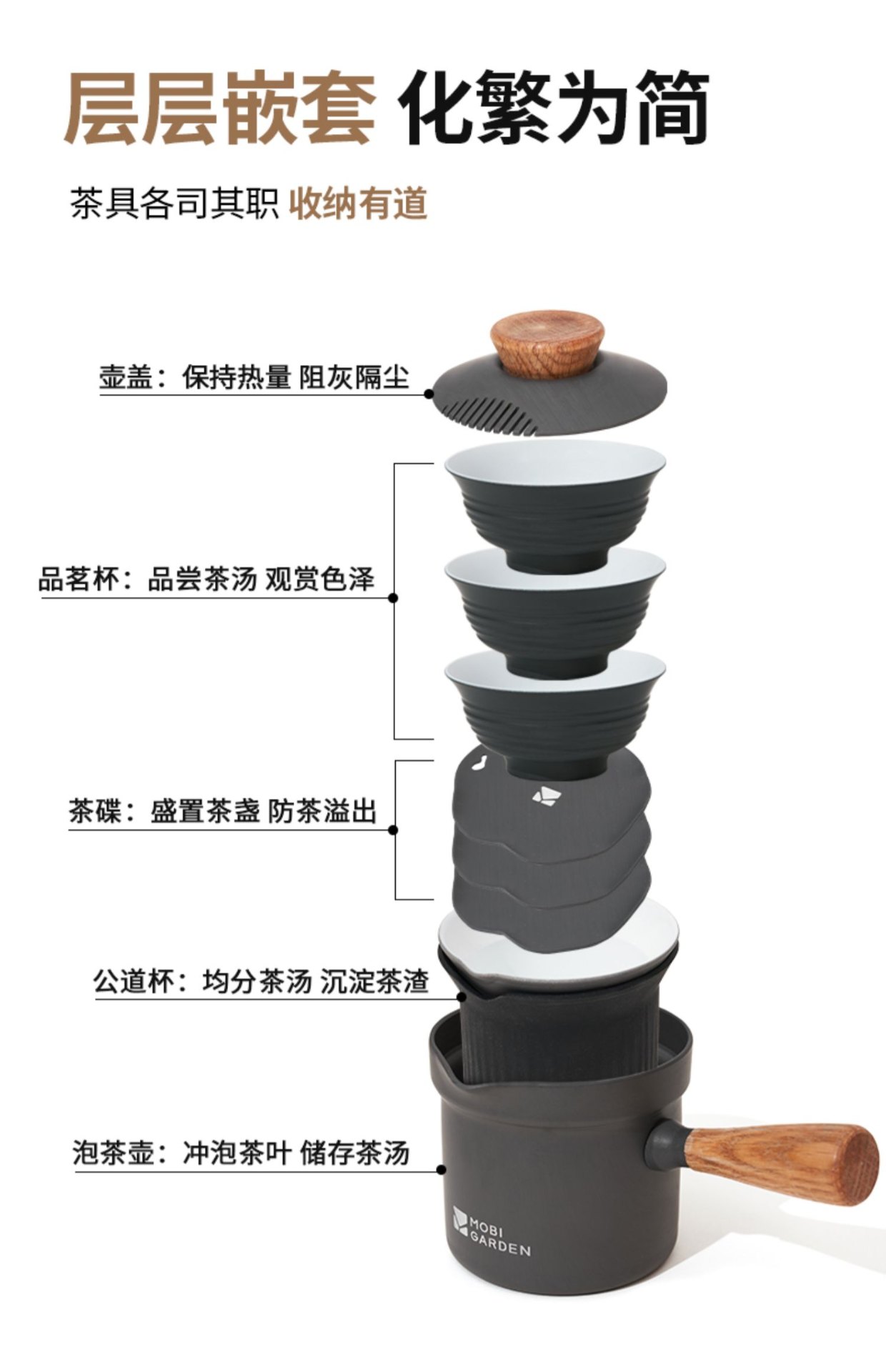 商品[国内直发] MobiGarden|极宴茶具套装4件套户外露营泡茶器围炉煮茶小茶杯便携茶壶水杯品茗茶杯家用会客茶具套装,价格¥298,第12张图片详细描述