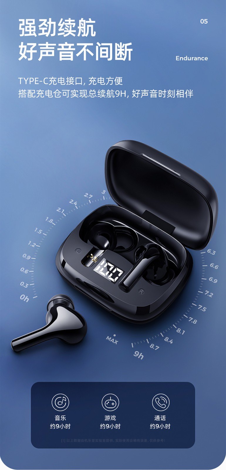 商品[国内直发] JOYROOM|机乐堂（JOYROOM） JR-TL6双边蓝牙耳机LED数显蓝牙5.0HIFI音效 黑色,价格¥241,第6张图片详细描述