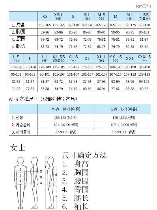 商品【预售商品15天发货】 Montbell|【Brilliant|包邮包税】男款三件装科技长款裤MW3HBMPL20 ,价格¥440,第38张图片详细描述
