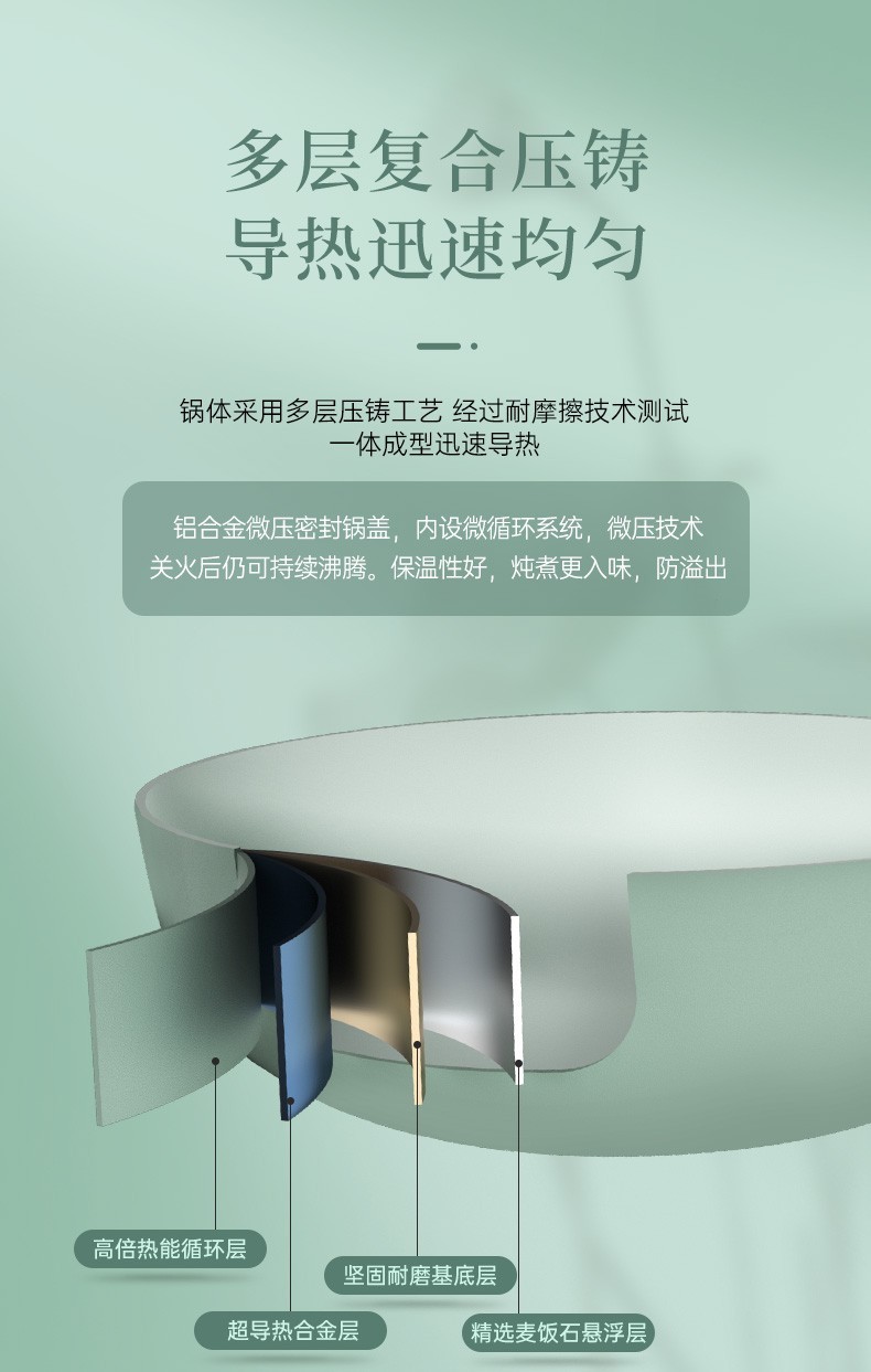商品[国内直发] URBAN SPLASH|VELOSAN荷叶煎锅,价格¥551,第12张图片详细描述