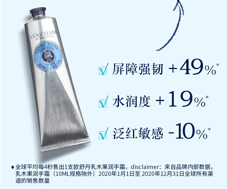 商品L'Occitane|【包邮装】L'OCCITANE 欧舒丹 乳木果护手霜150ML,价格¥230,第9张图片详细描述