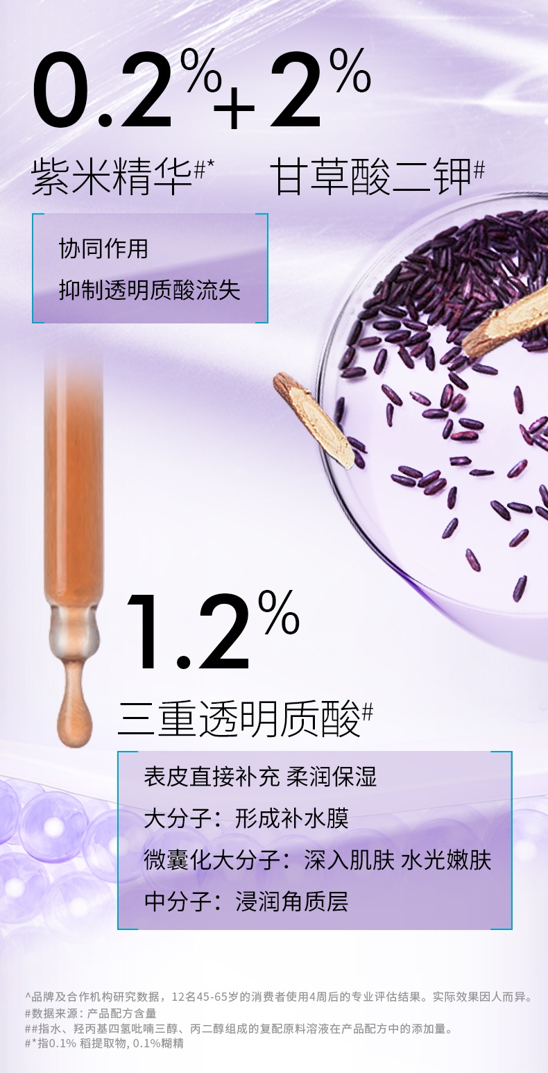 商品【原封正品】 SkinCeuticals|修丽可 杜克色修紫米玻色因HA紧致抗皱精华 30ml 10%玻色因溶液紧致抗初老淡纹,价格¥345,第5张图片详细描述