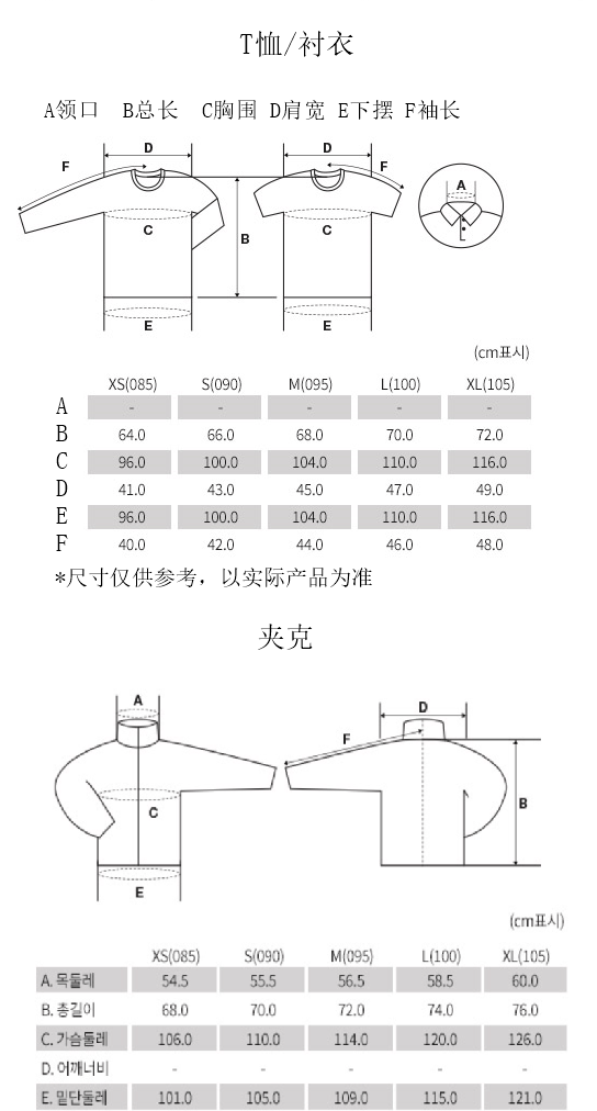 商品【预售商品15天发货】 Montbell|【Brilliant|包邮包税】男款温暖版长款防风夹克MW3HAMJW20A ,价格¥520,第42张图片详细描述