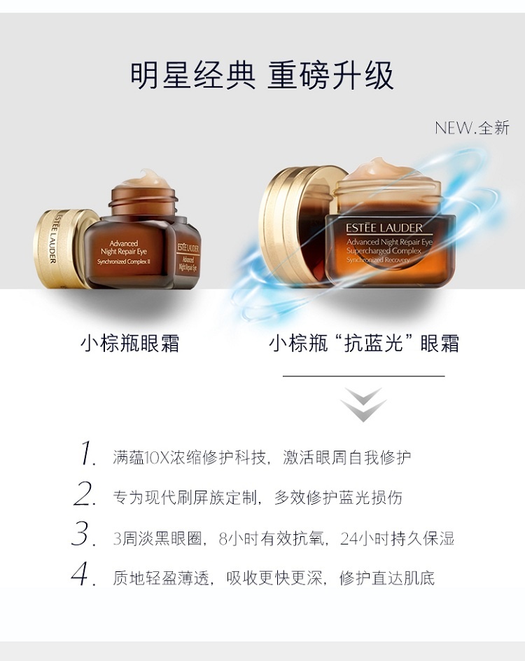 商品Estée Lauder|Estee Lauder雅诗兰黛 抗蓝光眼霜小棕瓶特润修护精华眼霜15ML,价格¥362,第10张图片详细描述