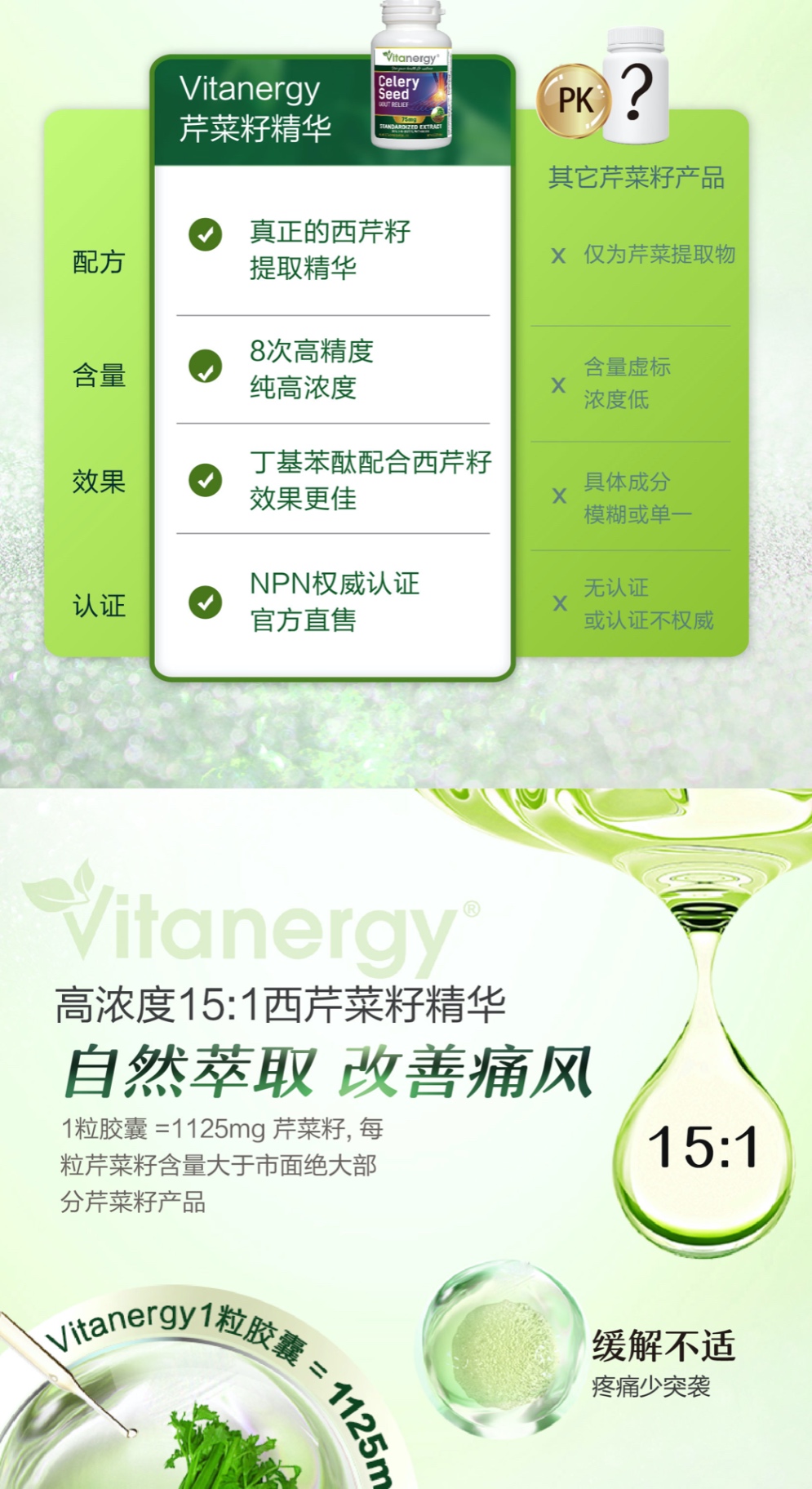 商品[国内直发] Vitanergy|【 2025年7月有效期】加拿大Vitanergy维生能芹菜籽精华150粒/瓶 缓解痛风 降低尿酸 | Celery Seed VCAP 150 ,价格�¥96,第3张图片详细描述
