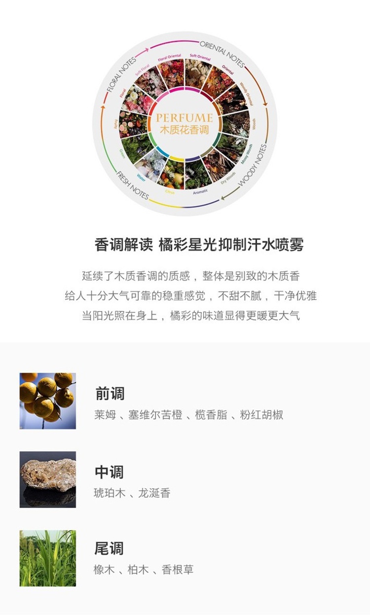 商品Hermes|Hermes爱马仕橘采星光香氛止汗喷雾100ml,价格¥358,第4张图片详细描述