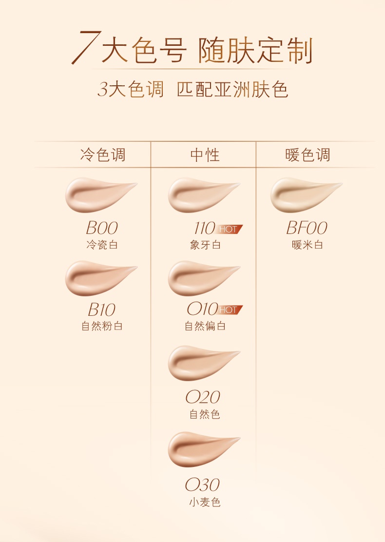 商品Cle de Peau|肌肤之钥CPB 光润柔亮粉底液 O10 SPF25 PA++35ml 精粹奢养 水润不脱妆,价格¥829,第7张图片详细描述