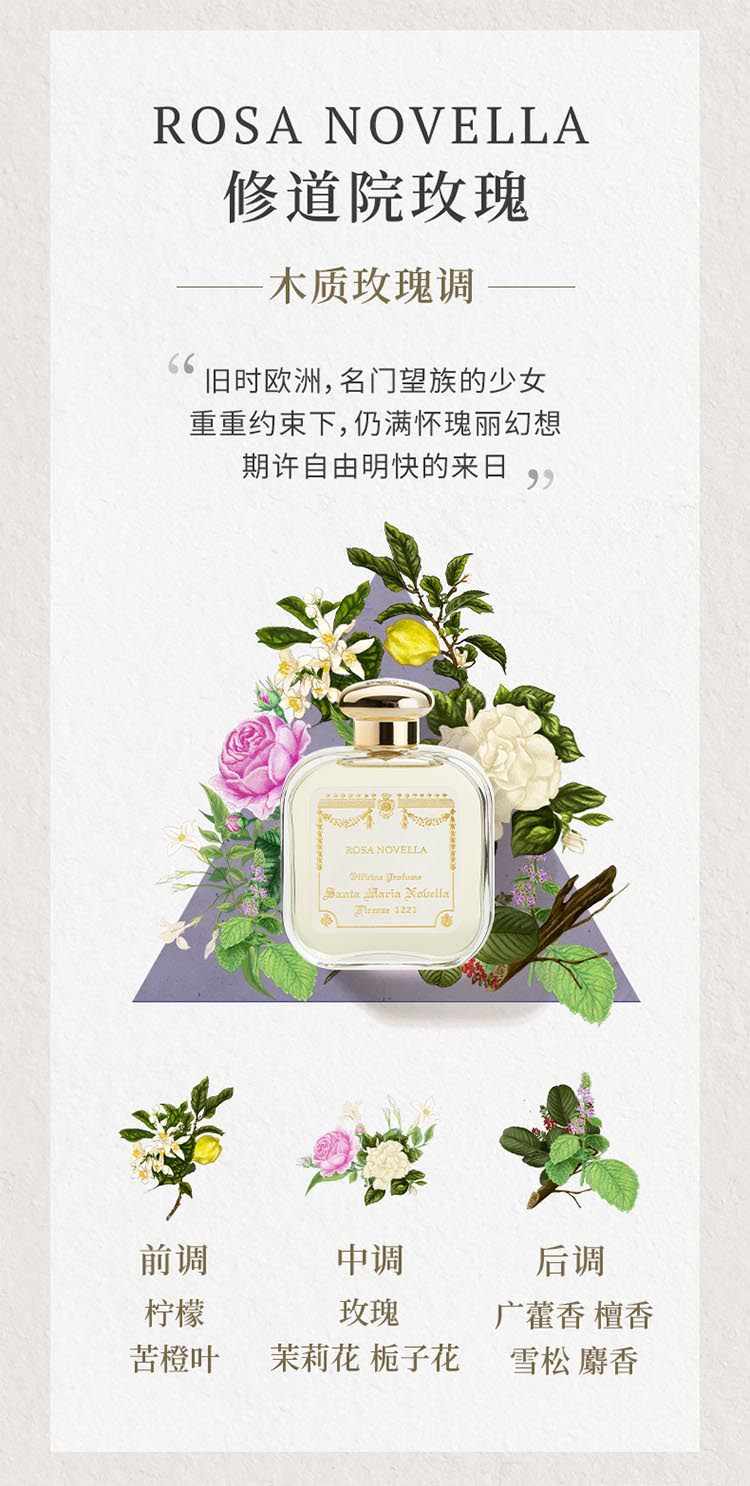 商品Santa Maria Novella|��圣玛利亚 1221佛罗伦萨系列香水50-100ml EDC古龙水,价格¥689,第4张图片详细描述