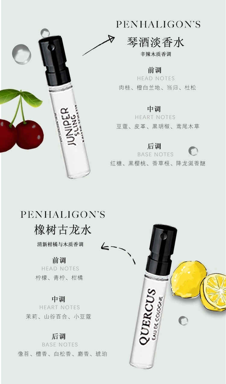 商品Penhaligon's|潘海利根 香氛殿堂礼盒套装香水小样套装2ml*10只 ,价格¥216,第6张图片详细描述