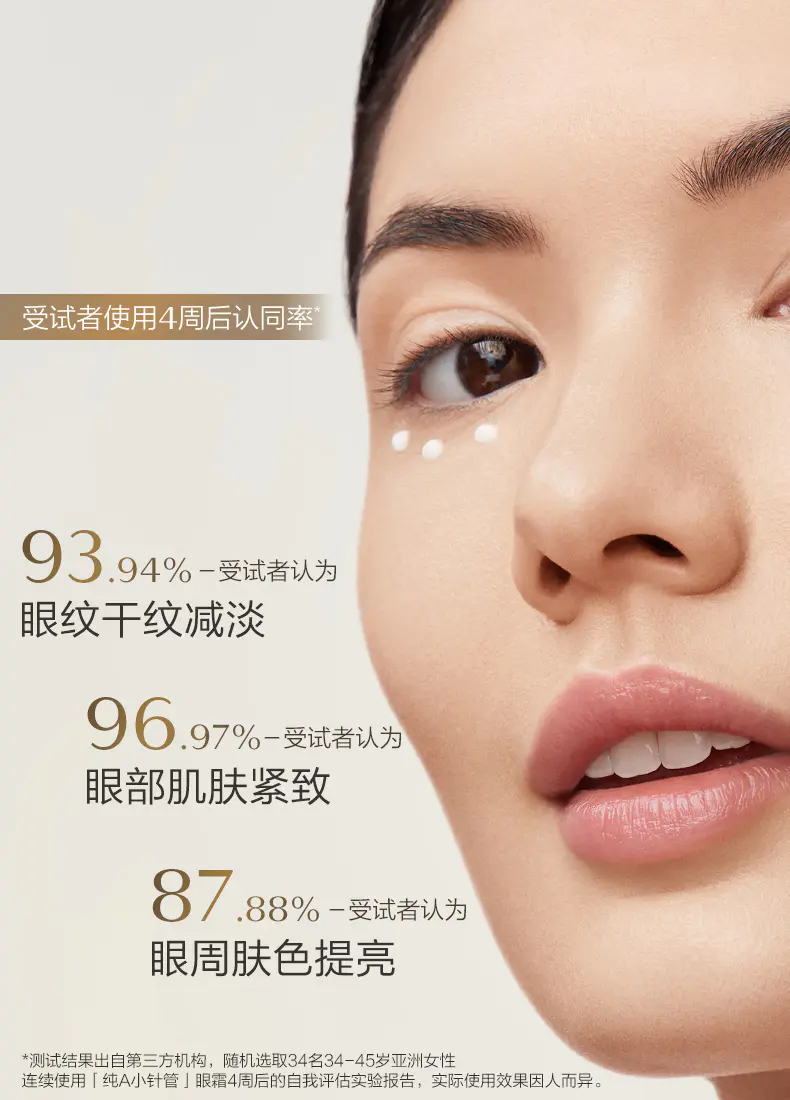商品Shiseido|资生堂纯A小针管眼霜20ml淡化细纹抗皱紧致【香港直邮】,价格¥293,第3张图片详细描述
