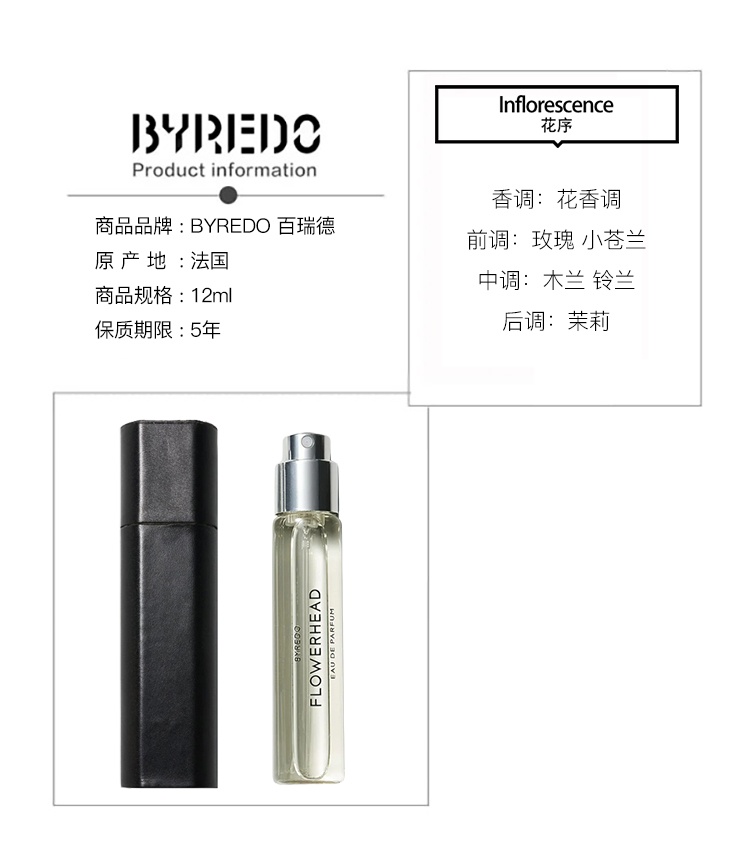 商品BYREDO|Byredo百瑞德全系列12ml 香水旅行装 配黑色皮套外壳 BLANCHE白色浪漫,价格¥537,第6张图片详细描述