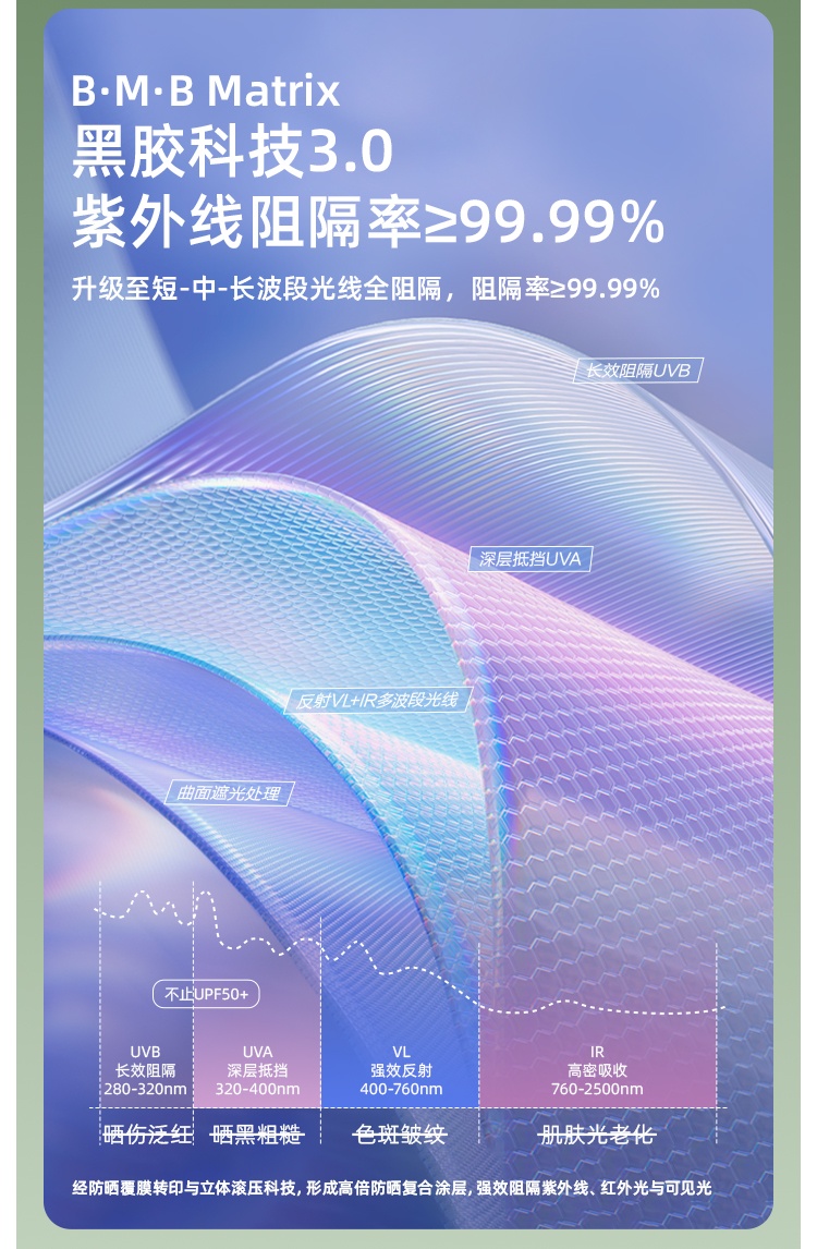 商品[国内直发] Beneunder|蕉下长款防晒衣女夏防紫外线户外凉感原纱冰丝透气专业全身防晒服,价格¥371,第16张图片详细描述